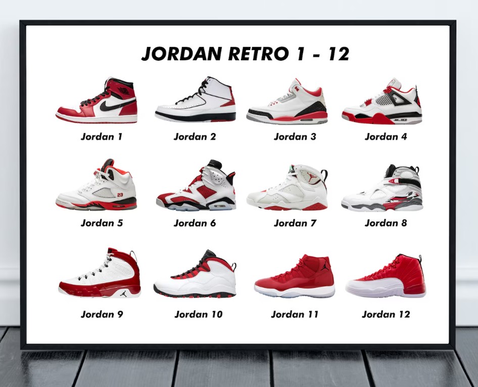 jorden 1-12